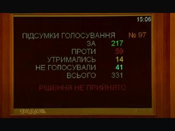 Верховная Рада не приняла 2713-д: комментарии экспертов