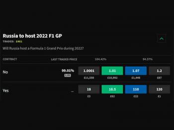 России не на что ставить: перечень потерь в спорте  
