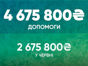 Допомагати ЗСУ потрібно щодня