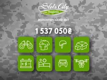 Гемблінг на війні: звіт фонду Slots City