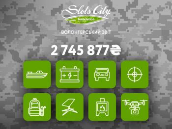 Січневий волонтерський звіт фонду Slots City