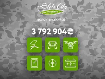 Волонтерський звіт Slots City. Квітень
