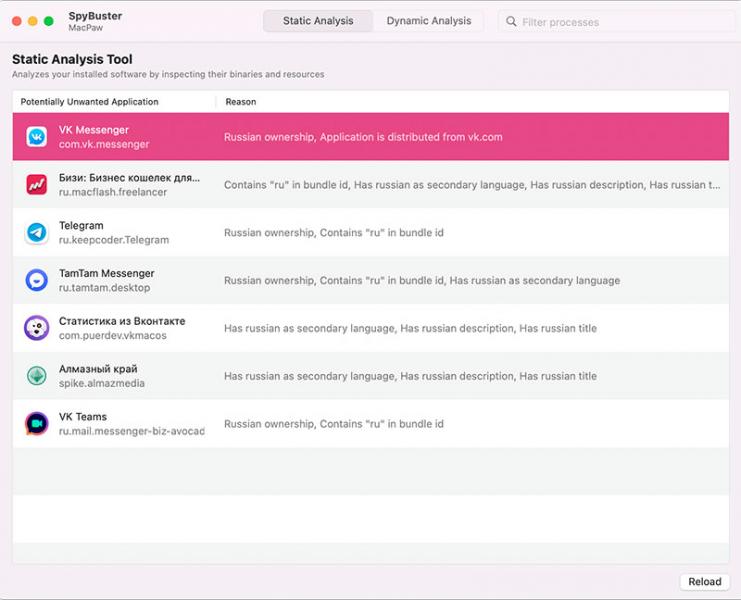 SpyBuster - приложение для защиты персональных данных украинцев - gamingpost