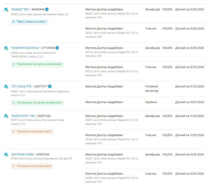 Матюха Матюха