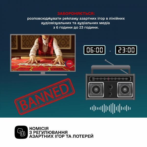 заборона реклами