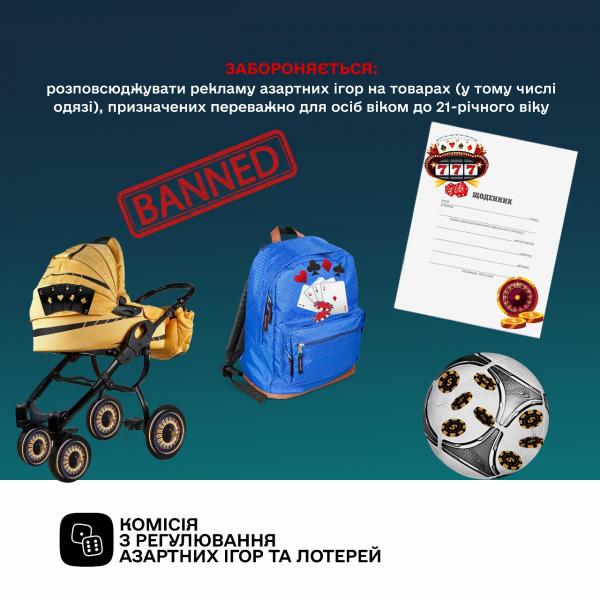 товари для дітей