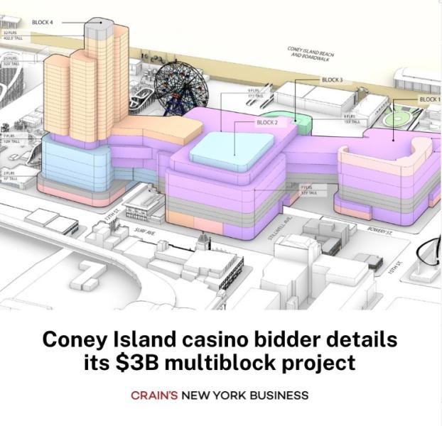 схема казино